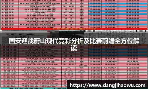 国安迎战蔚山现代竞彩分析及比赛前瞻全方位解读