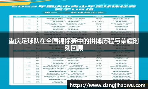 重庆足球队在全国锦标赛中的拼搏历程与荣耀时刻回顾