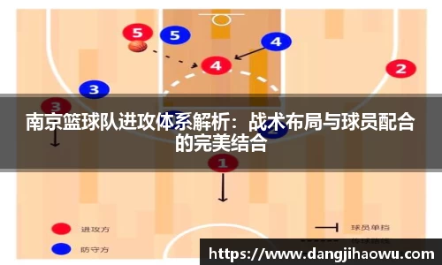 南京篮球队进攻体系解析：战术布局与球员配合的完美结合