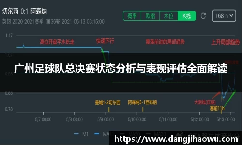 广州足球队总决赛状态分析与表现评估全面解读