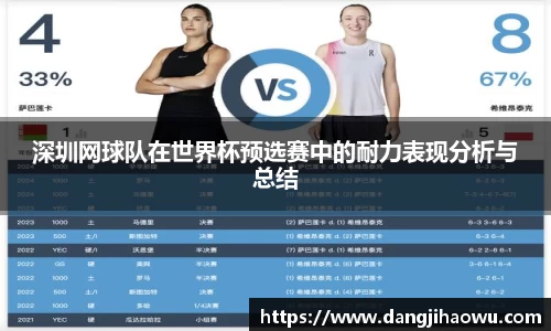 深圳网球队在世界杯预选赛中的耐力表现分析与总结