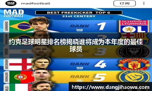 约克足球明星排名榜揭晓谁将成为本年度的最佳球员