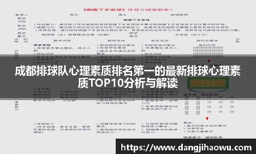 成都排球队心理素质排名第一的最新排球心理素质TOP10分析与解读