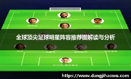 全球顶尖足球明星阵容推荐图解读与分析